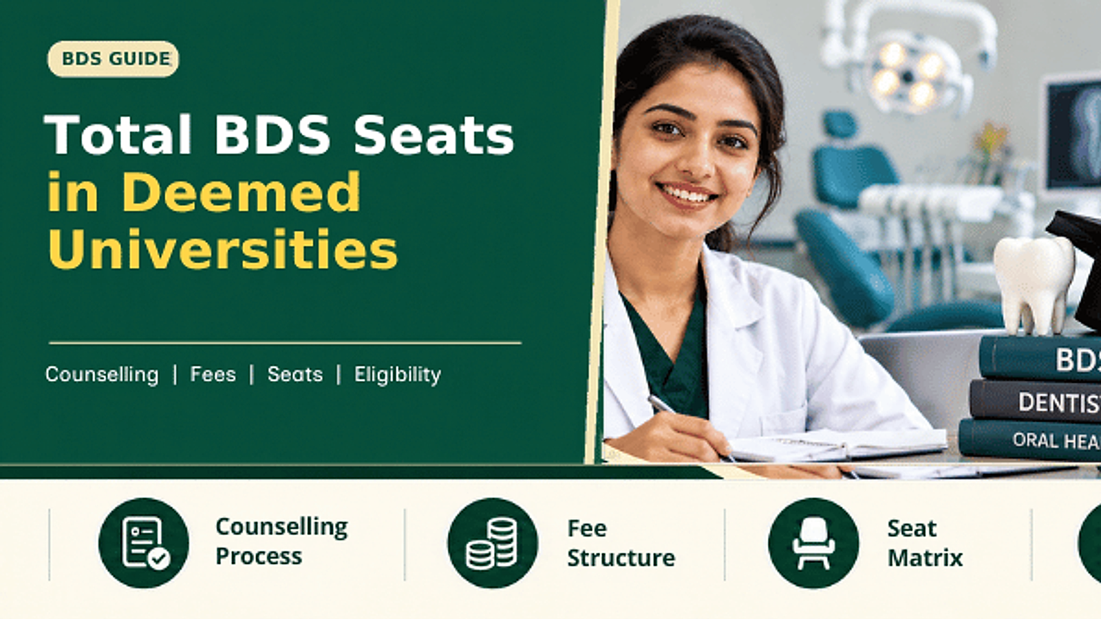 Total BDS seats in deemed universities in India