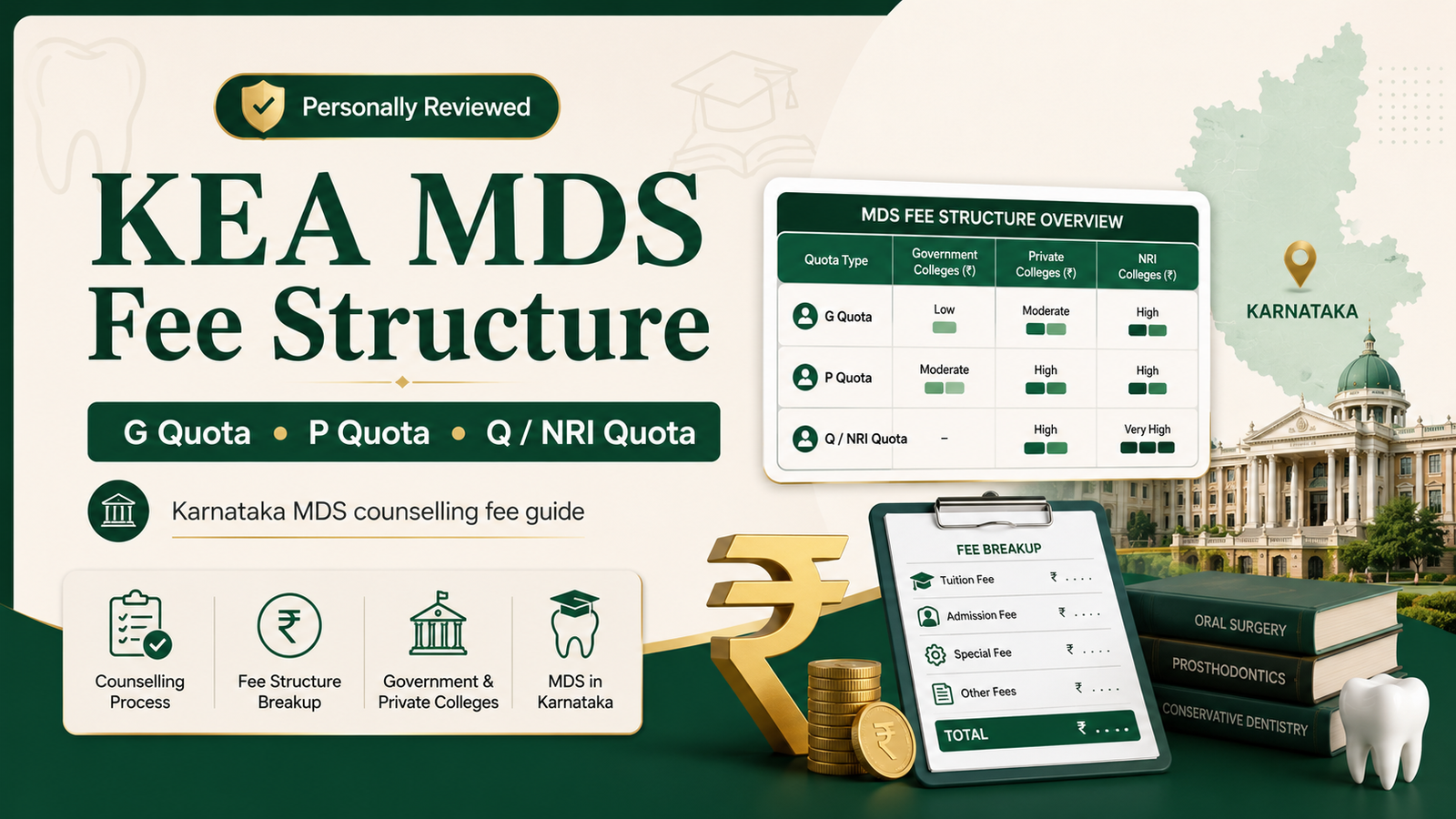 KEA MDS Fees Structure of All the quotas