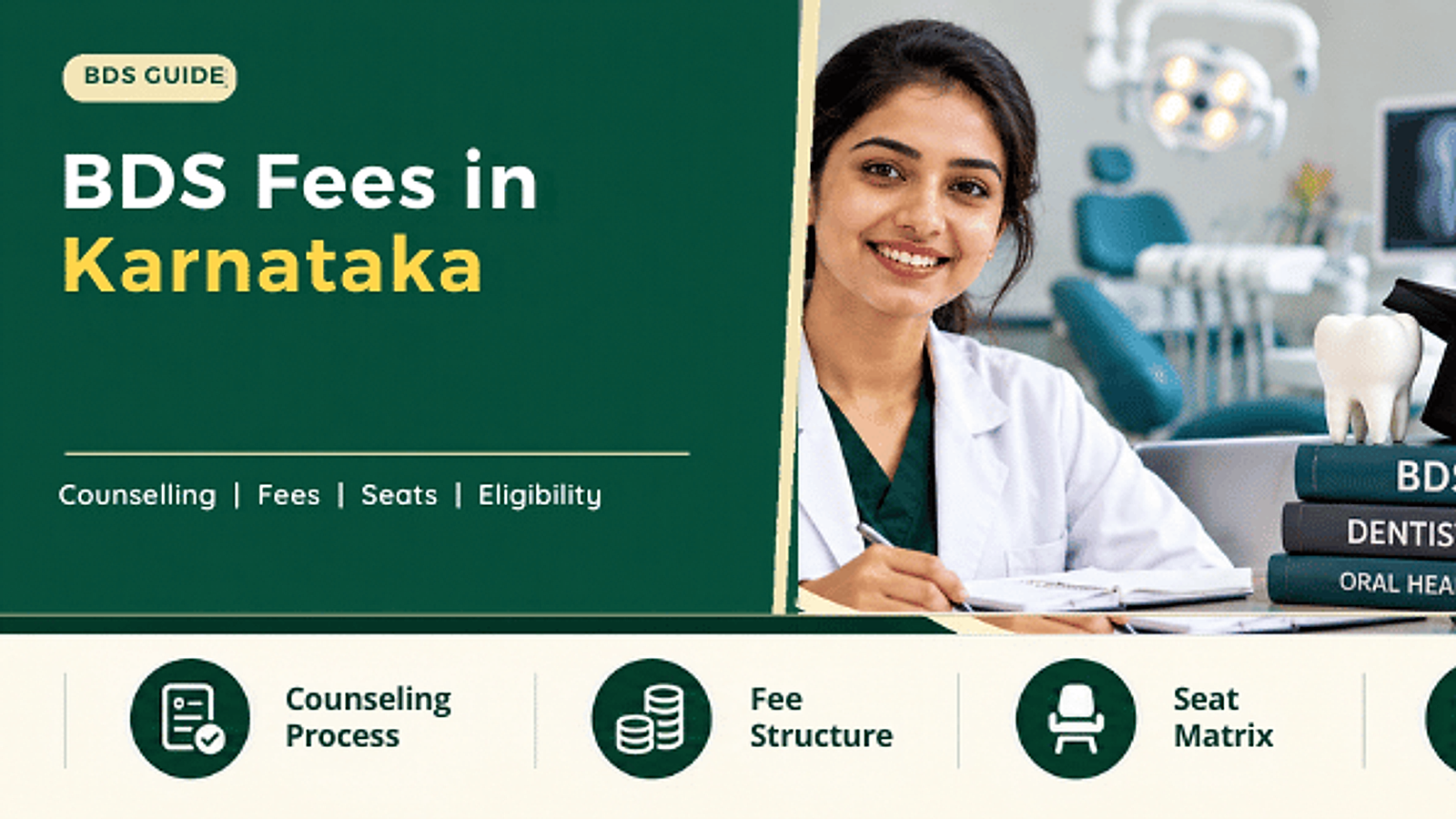 BDS course fees in Karnataka