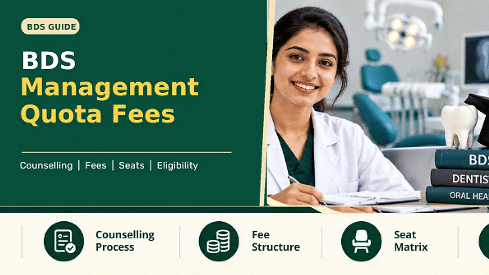BDS management quota fees in India