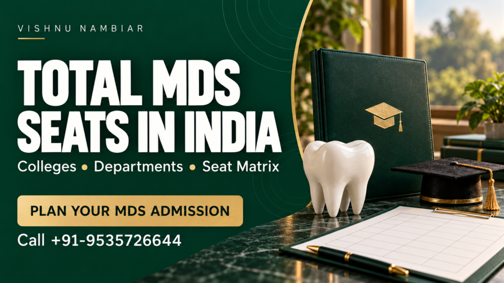 Total MDS Seats in India — College & Department Wise List